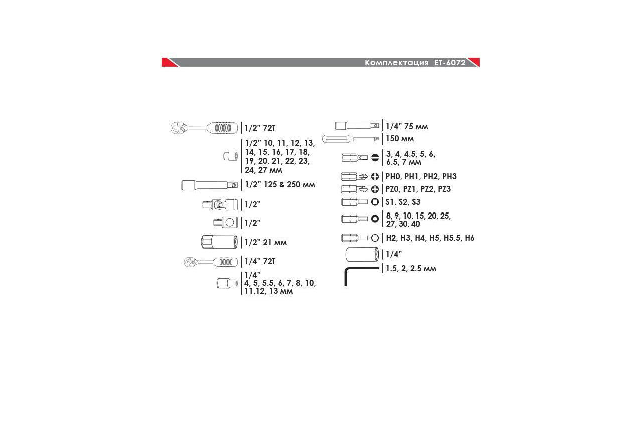 Набор инструмента Intertool - 1/4, 1/2 72 ед. SemiPro ET-6072SP 4