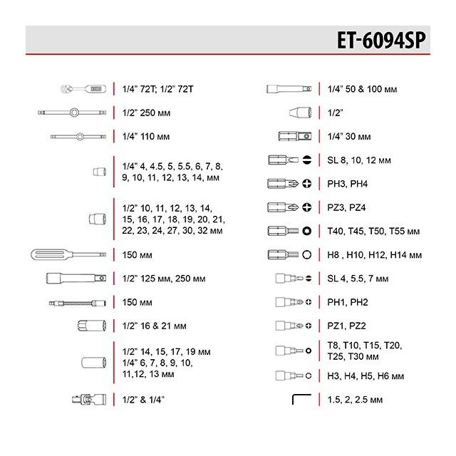 Набор инструмента Intertool - 1/4, 1/2 94 ед. SemiPro ET-6094SP 4