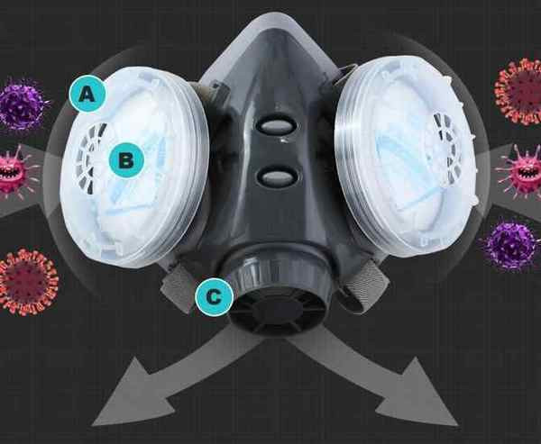 Защита маски с клапаном от заражения коронавирусом