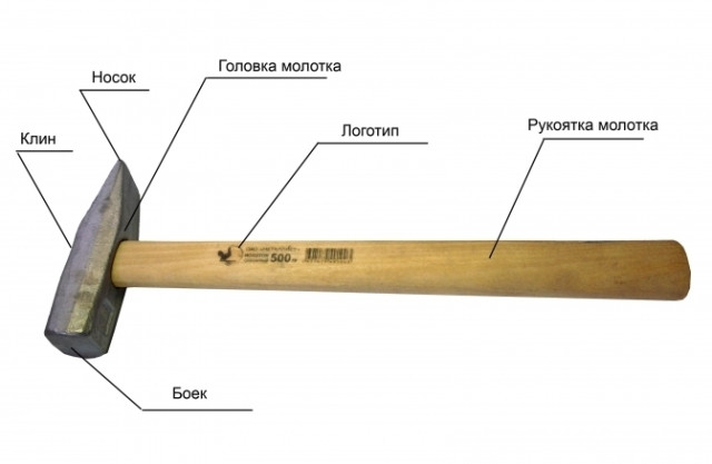 Как правильно называется резиновый молоток особенности и названия