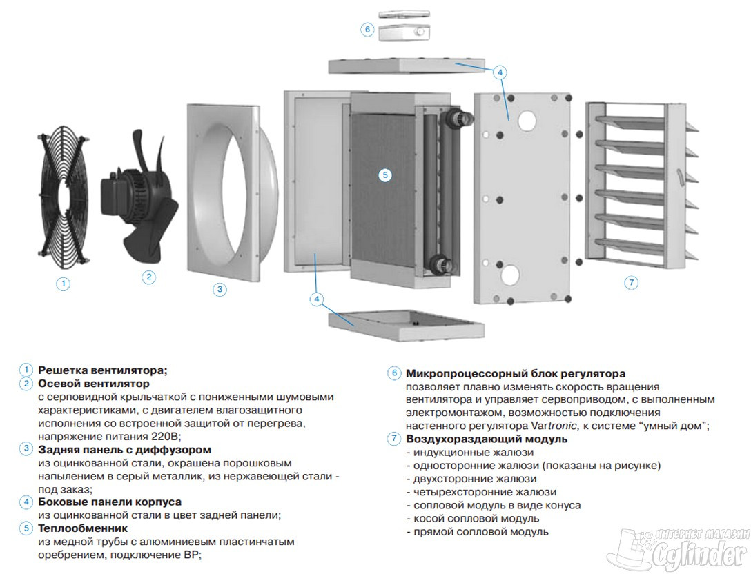 Где купить тепловентилятор